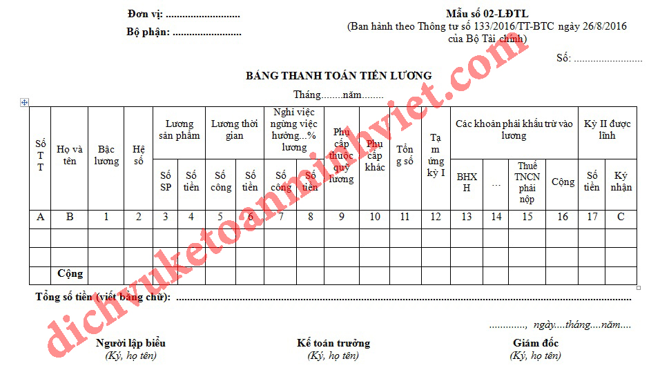 cách lập bảng thanh toán tiền lương