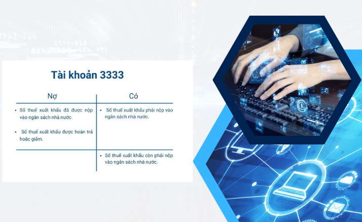 Cách tính và hạch toán thuế xuất khẩu mới nhất 2024