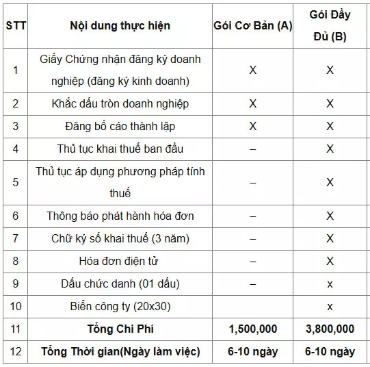 1-phi-mo-cty